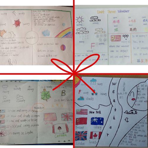 3 weather手抄报展示有关于天气日历的手抄报 英语天气手抄报英语关于