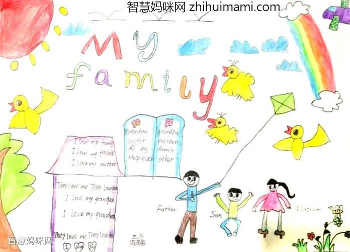 以myfamily为主题的手抄报精选作品8张