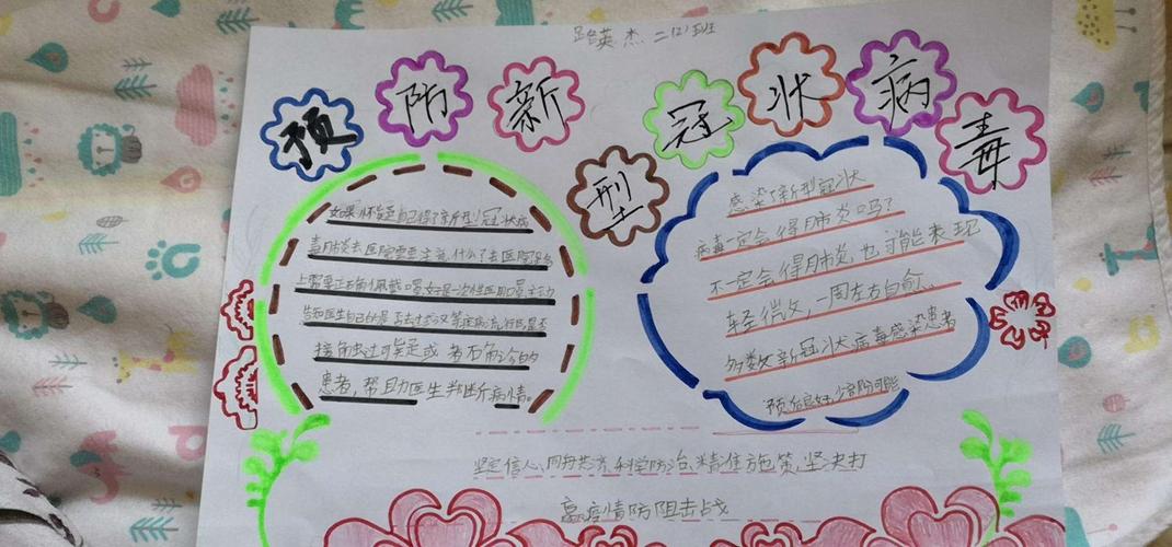 同舟共济共战疫情志丹县红都小学二二班科学预防新冠肺炎手抄报