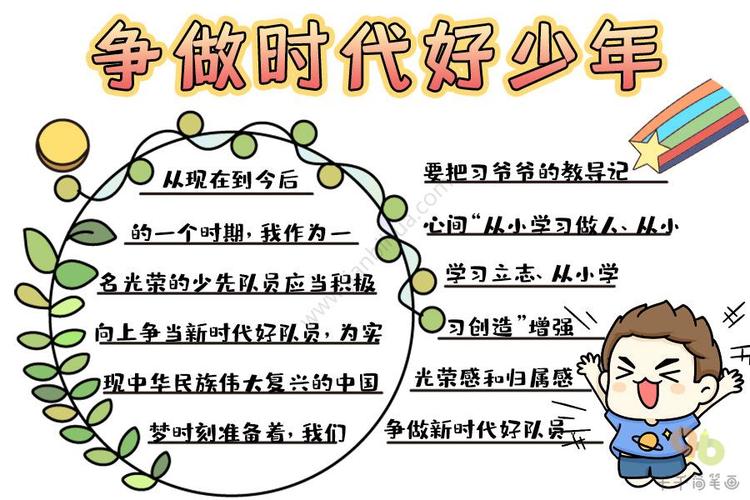 创建文明校园争做新时代好少年手抄报争做新时代好队员手抄报