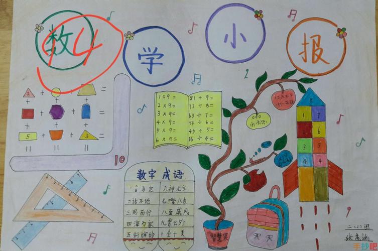 小学数学手抄报版面设计