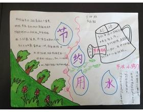 有关科学神奇的水手抄报 科学手抄报