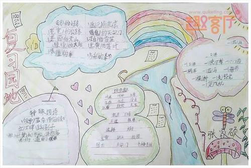 一年级语文下册复习手抄报 小学生语文手抄报