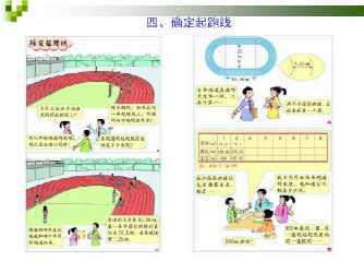 关于确定起跑线手抄报手抄报模板大全