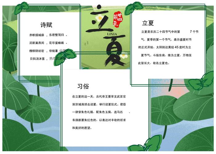 二十四节气立夏手抄报11docx1页