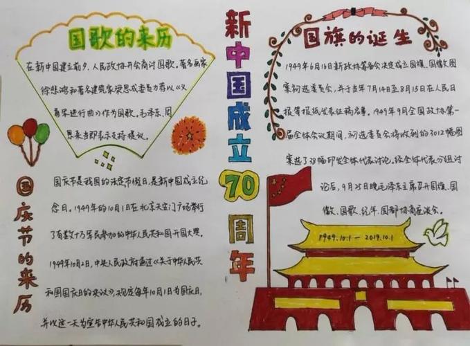 近日后台有很多老师家长和同学留言说有没有建国70周年的手抄报相关