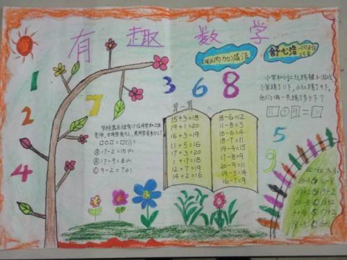 数学手抄报资料小学一年级-数字的加减法数学手抄报 - 5068儿童网