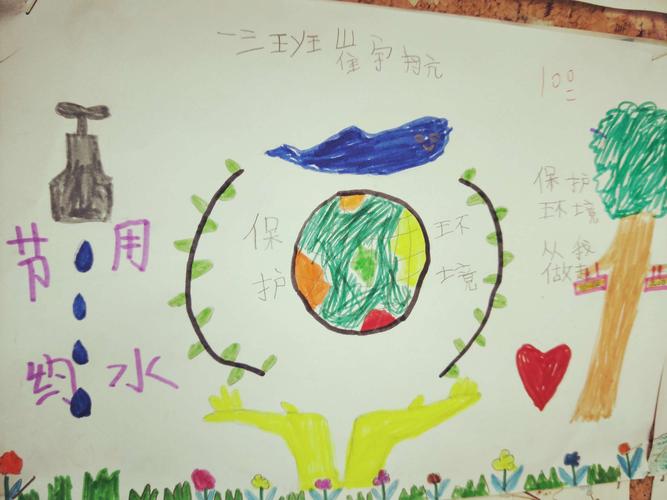 龙子湖小学一三实践作业保护环境手抄报