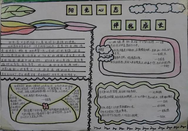 让心灵充满阳光阜南五初心理健康手抄报比赛速度围观点赞
