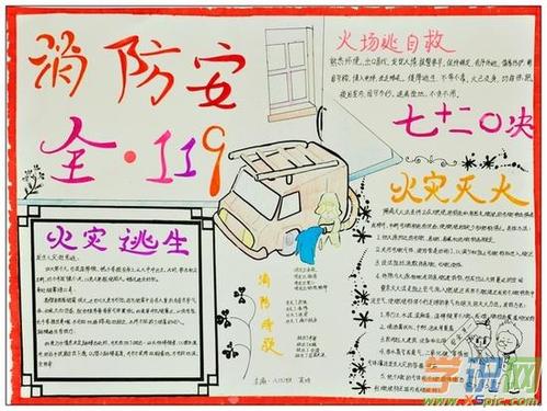 消防安全手抄报大字