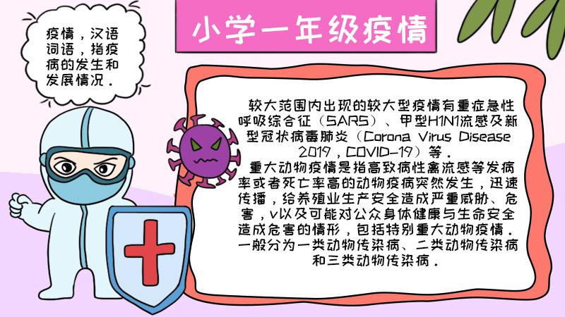 小学一年级疫情手抄报