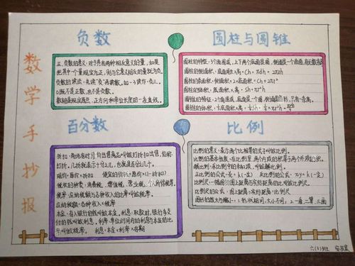 趣味数学有奥妙小报总结知识牢六年级数学手抄报展风采