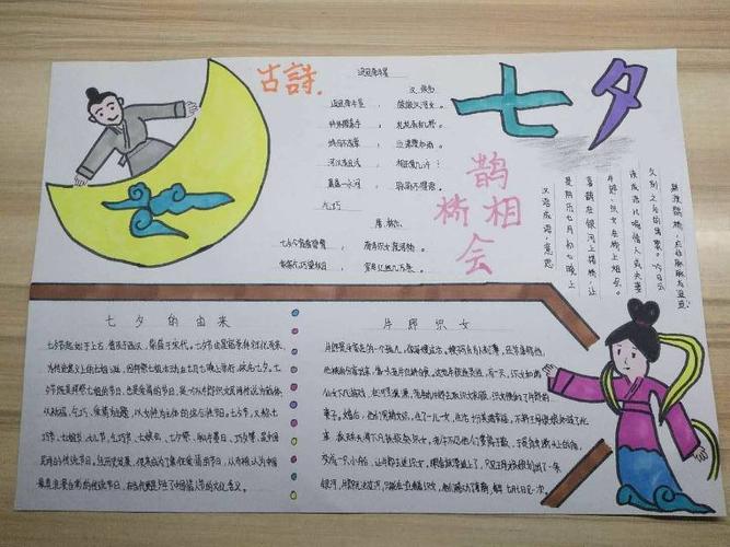 亲近中华文化传承华夏文明阎庄乡侯郎营小学七夕手抄报优秀作品