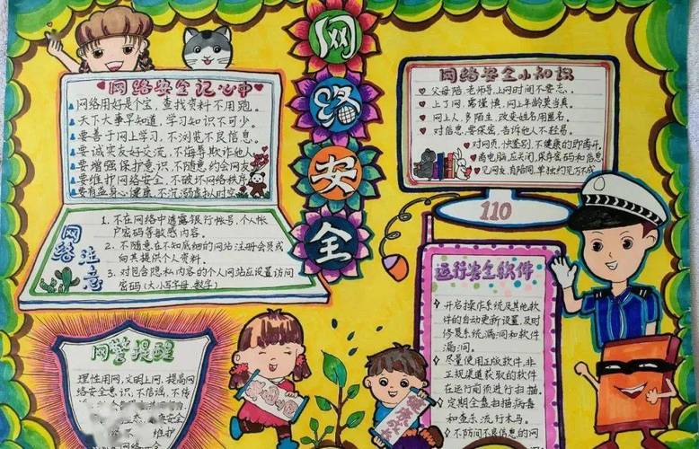 全市中小学生网络安全手抄报优秀作品出炉快来欣赏吧