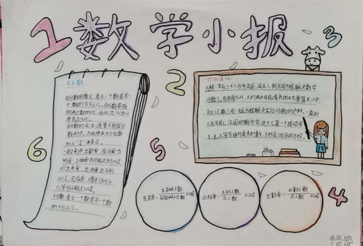 小学六四班元旦数学手抄报 写美篇  为调动孩子们的数学学习积极性