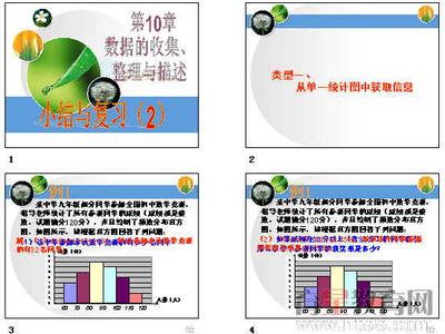 数据的收集整理手抄报 手抄报简单又漂亮