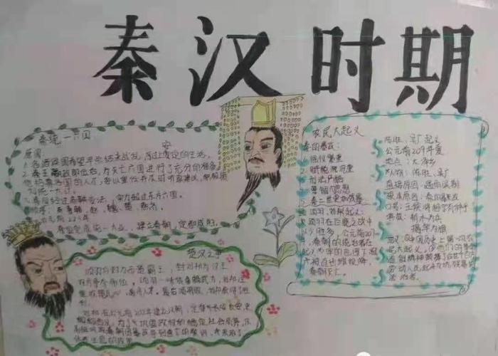 历史朝代更地图手抄报历史手抄报