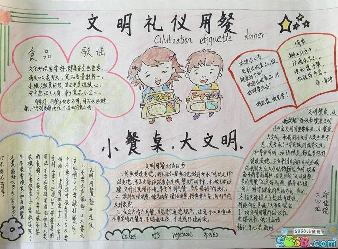 文明用餐手抄报图片小学生