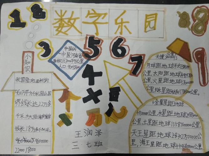 认识手抄报电子版a3a4小学生数学认识大数手抄报模板大数的认识手抄报