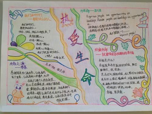 成长心理健康黑白线描涂色空白手抄报模板珍爱生命教育小学生手抄报