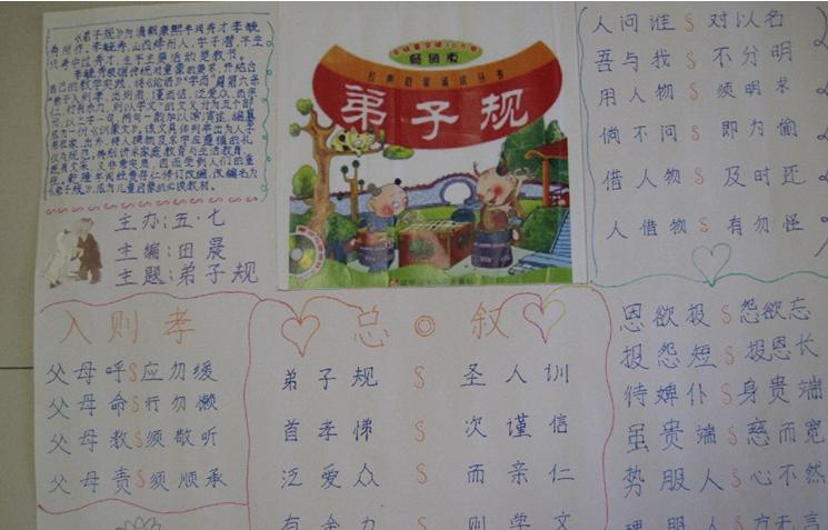 小学生弟子规手抄报设计|小学生弟子规手抄报图片 - 查字典板报网