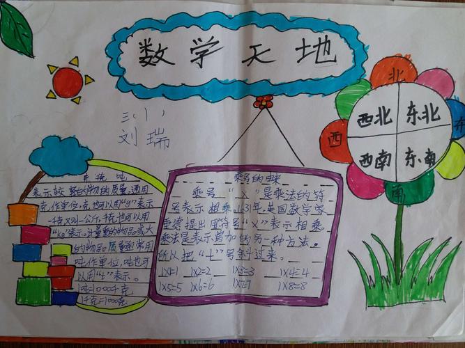 快乐学习数学在我身边--记西宋集小学数学手抄报比赛活动