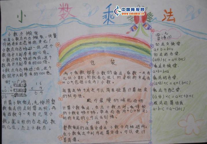 小学三年级数学乘法北师大版手抄报小学三年级手抄报