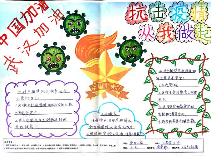 众志成城抗击疫情 我为抗疫英雄点赞 甘州区青西小学手抄报展评