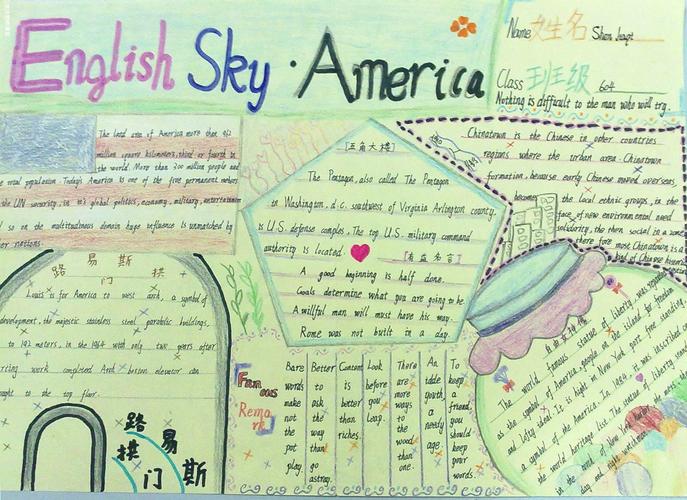 english sky america 英语手抄报