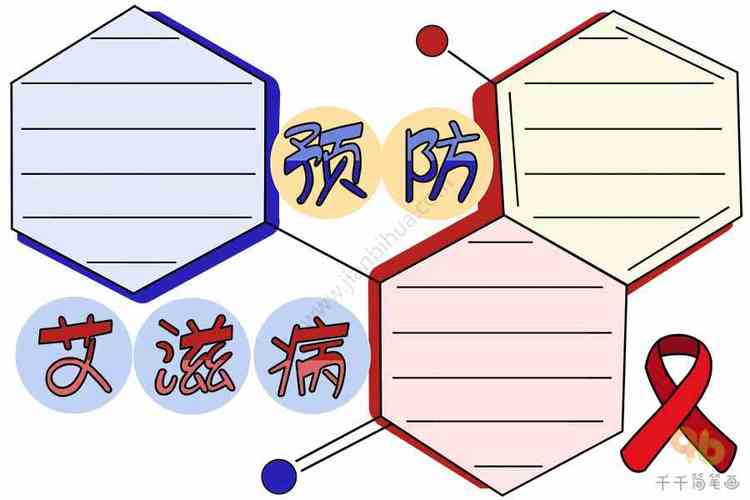 预防艾滋病手抄报健康手抄报简笔画