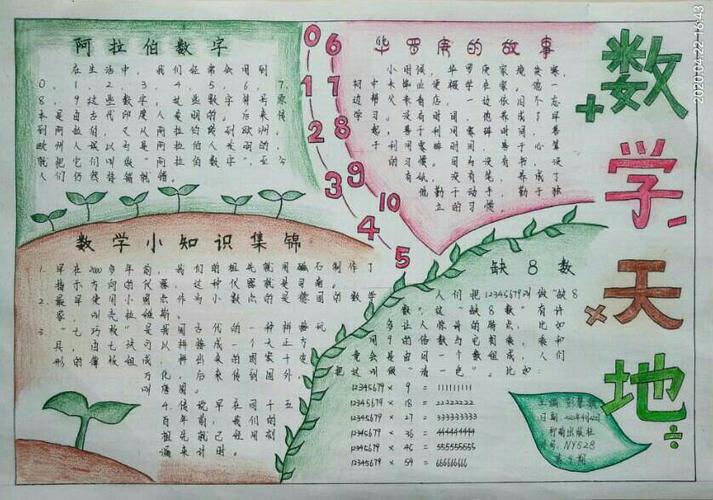 陆河县实验小学数学手抄报比赛