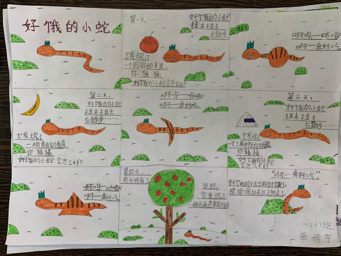 走进绘本描绘故事佛冈县石角镇中心小学语文课题一年级手抄报