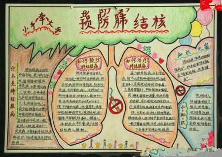 关爱恶性肿瘤经典手抄报 关爱手抄报-蒲城教育文学网