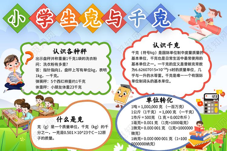 蓝色卡通小学生克与千克手抄报