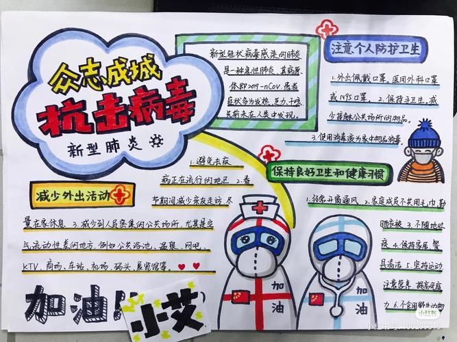 东湖路学校停课不停学特色美术活动一二年级第十课《防疫手抄报》