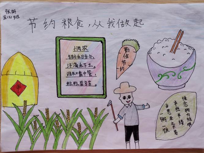 万绥小学厉行勤俭节约 反对铺张浪费行动一 节约主题手抄报