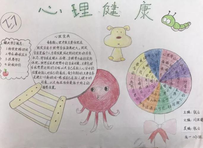 健康步步为营看中小学生手抄报大比拼精心构思巧妙设计普及知识启迪