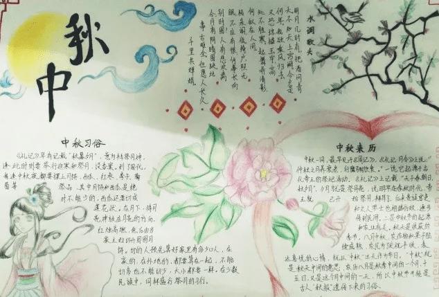 中秋节主题手抄报大全创意新颖简单好画