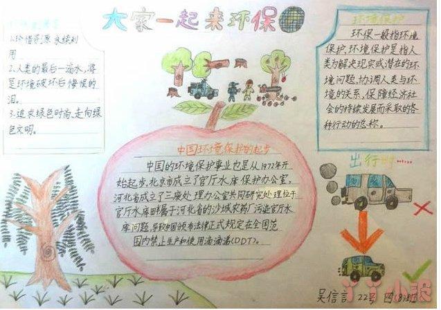 世界地球日小学生手抄报简单又漂亮三年级一等奖保护环境手抄报图片