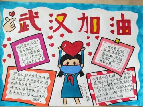 绘制抗疫手抄报昔阳县示范小学学生争当防疫小先锋