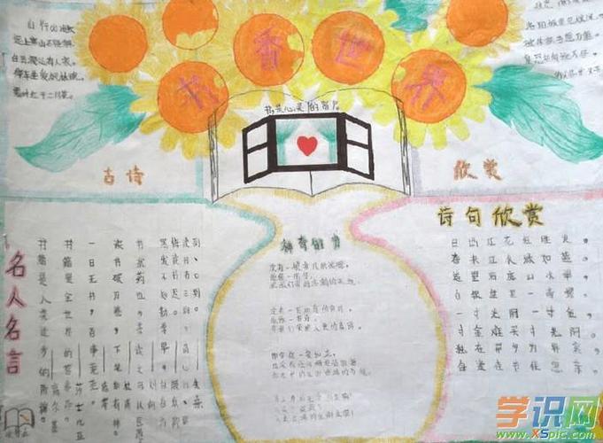 学识网 语文 手抄报 读书手抄报  读书手抄报 读书手抄报 用a4纸画