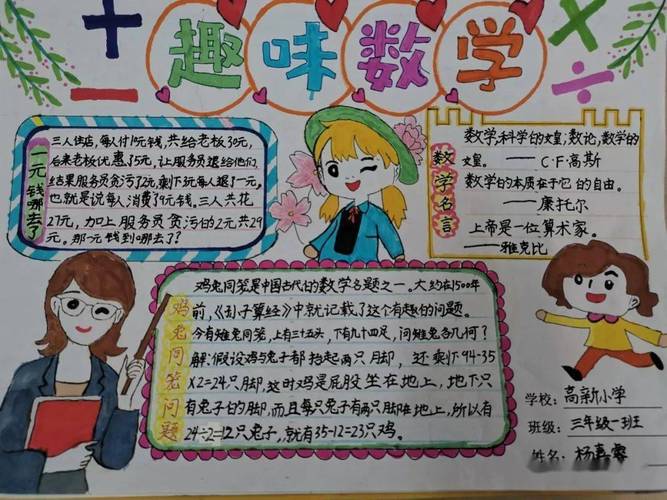 高小校园动态高新小学三年级趣味数学手抄报比赛