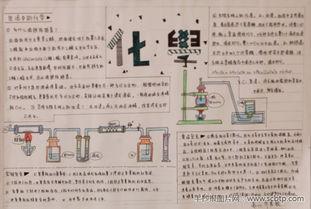 化学仪器和实验室安全手抄报 安全手抄报