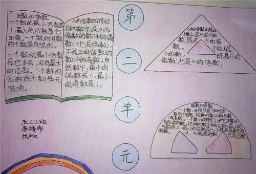 数学四年级上册第三单元手抄报的内容