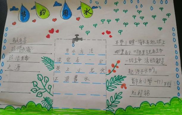 水手抄报 写美篇  在3月22日世界节水日即将到来之际育新小学一年级1