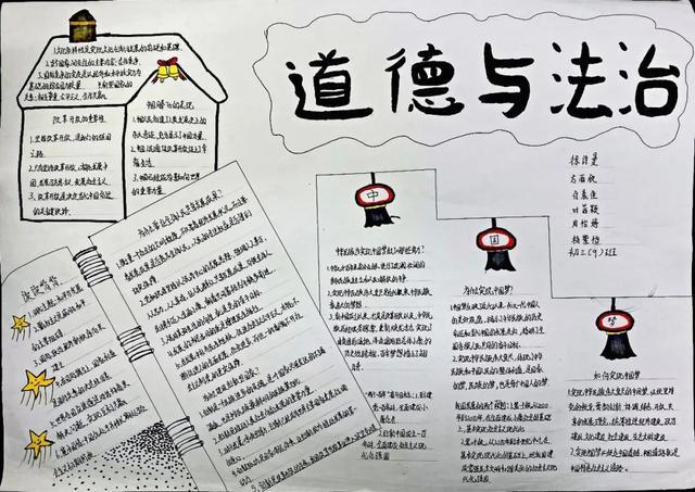 活动道德与法治思维导图手抄报投票评选开启最佳人气奖等你来