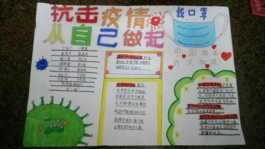 助力防疫情龙门县麻榨镇中心小学开展防疫情漫画手抄报活动