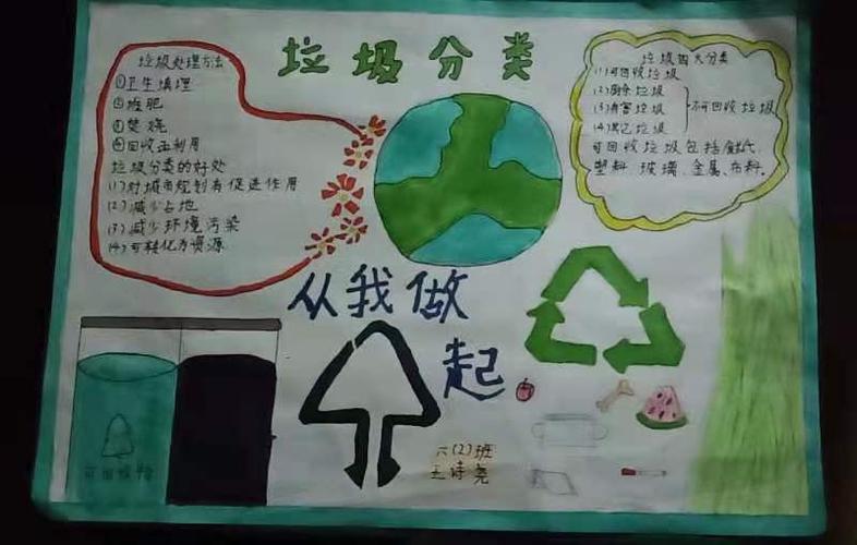 当阳市半月镇中心小学王诗尧同学关于垃圾分类的手抄报