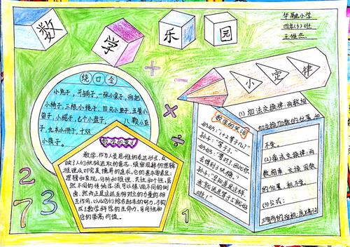 三四年级数学手抄报优秀作品小小手抄报内容就是好版面自己画资料