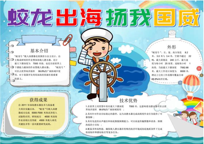 经典原创蓝色卡通蛟龙出海扬我国威手抄报pdf1页